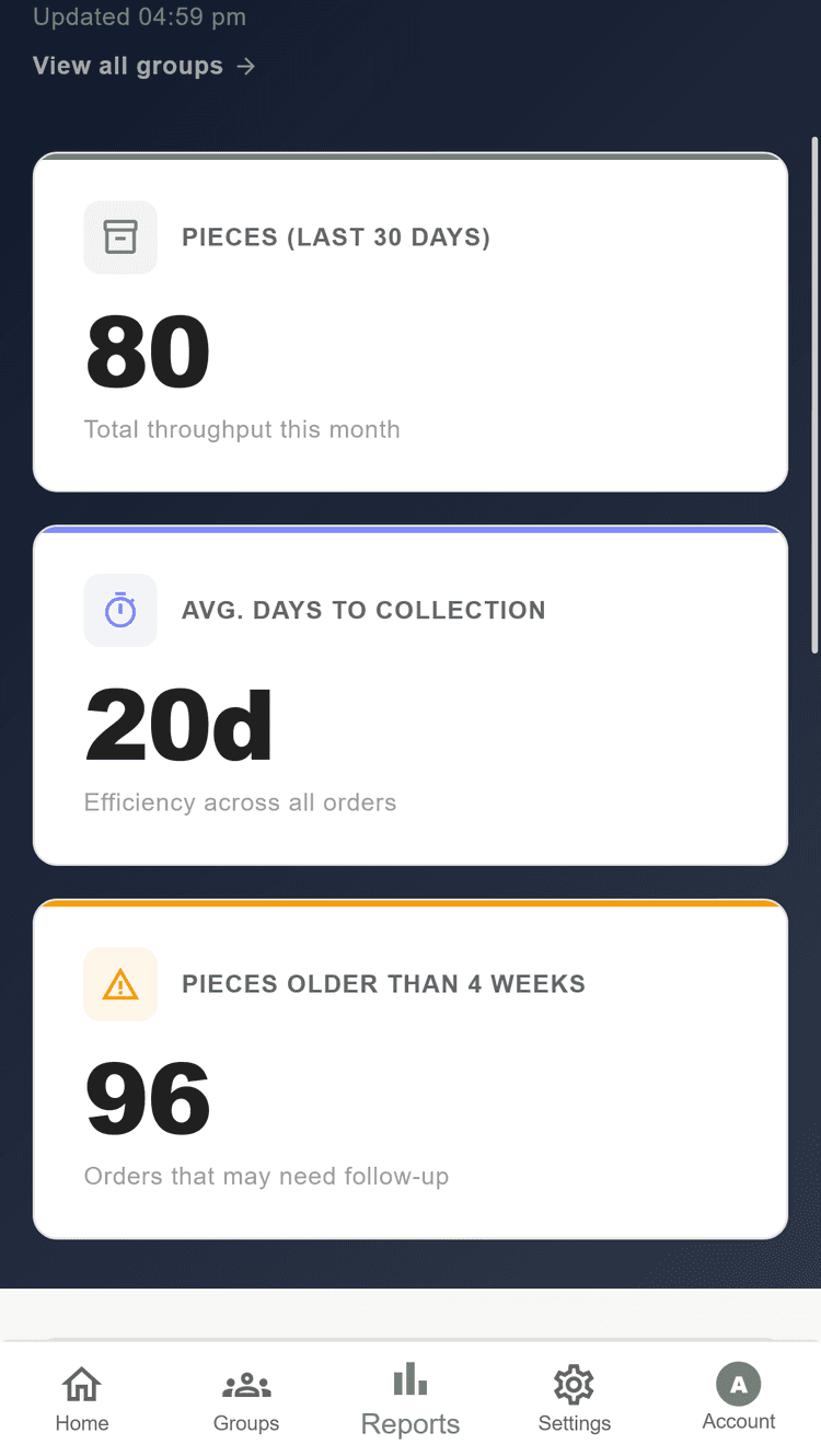 CeramicSys studio stats